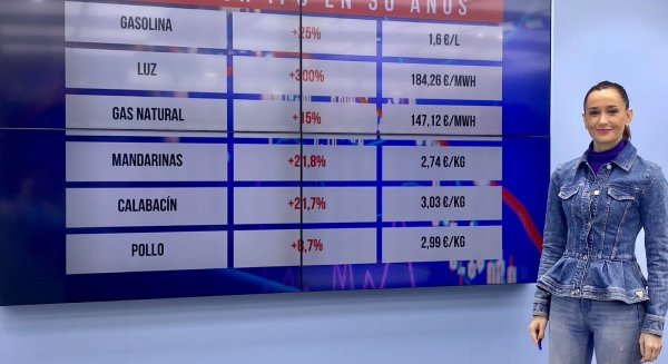 El PP exige al Gobierno medidas urgentes para aliviar la mayor subida de precios en 30 años