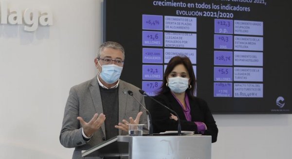 La Costa del Sol llega a Fitur con una campaña que prevé impactar a tres millones de personas