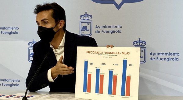 Cs exige explicaciones al Ayuntamiento de Fuengirola sobre el contrato del agua y el control de cuentas