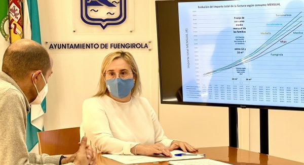 Fuengirola tiene el precio de agua de consumo doméstico más bajo de su entorno
