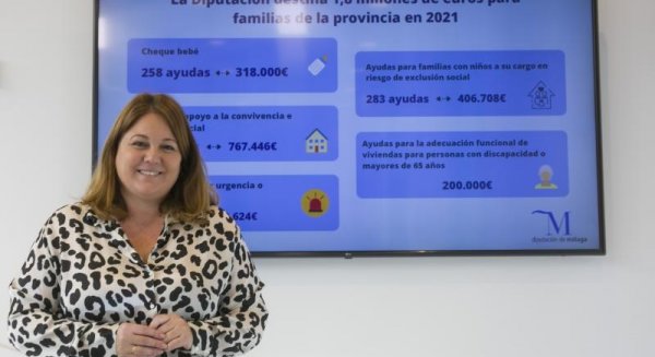 Diputación destina 1,8 millones de euros a ayudas a familias en 2021