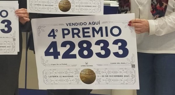 Málaga concentra cinco premios de la Lotería de Navidad