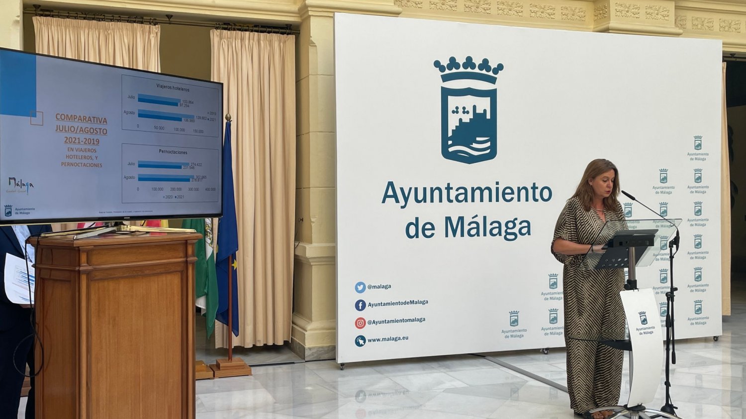 Málaga recupera cifras de ocupación hotelera similares a 2019