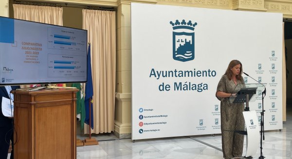 Málaga recupera cifras de ocupación hotelera similares a 2019