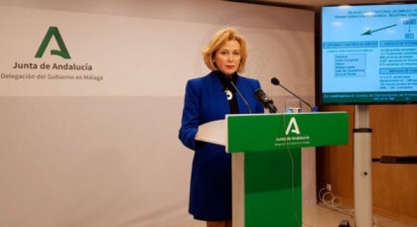 Empleo destina 766.000 euros para que las pymes malagueñas mejoren su seguridad laboral