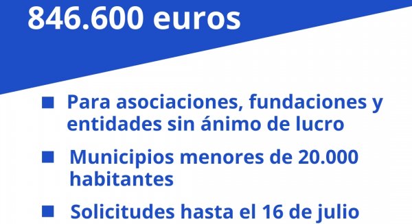 Diputación destina casi 850.000 euros en proyectos de atención a la ciudadanía en Málaga