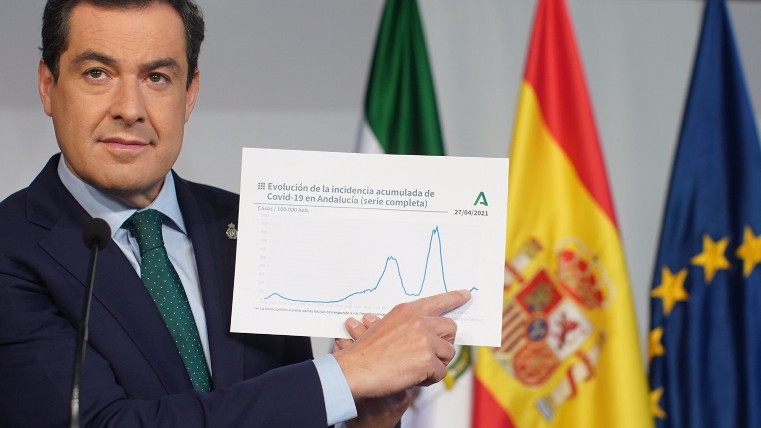 Andalucía reestablece su movilidad entre provincias tras la estabilización de la cuarta ola