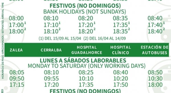 El Consorcio de Transportes implanta nuevos servicios desde Málaga hasta el Hospital del Guadalhorce