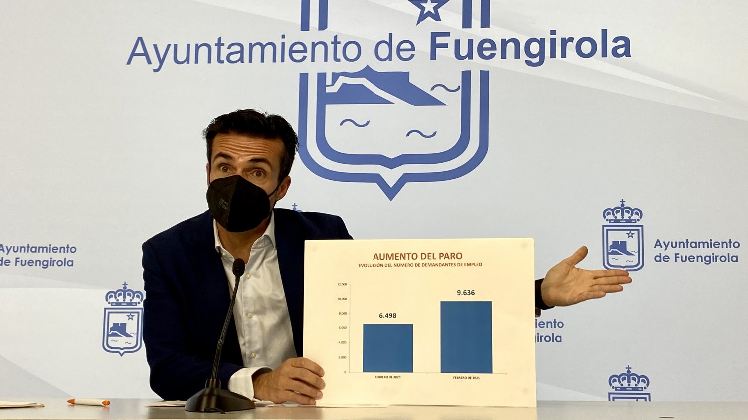 El Pleno de Fuengirola debate el miércoles la creación de una mesa para reactivar la económica