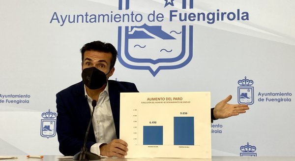 El Pleno de Fuengirola debate el miércoles la creación de una mesa para reactivar la económica