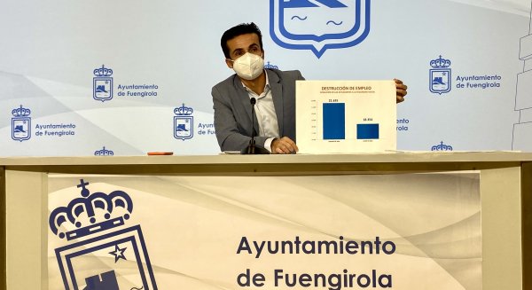 Cs Fuengirola reclama crear un foro para la reactivación económica tras la subida del parodel 45%