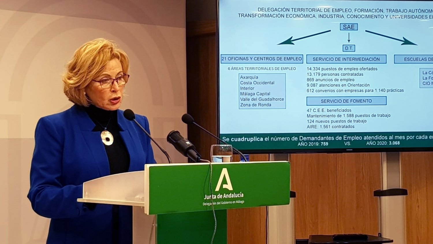 Las oficinas del Servicio Andaluz de Empleo han visto cuadruplicada su gestión en el año 2020