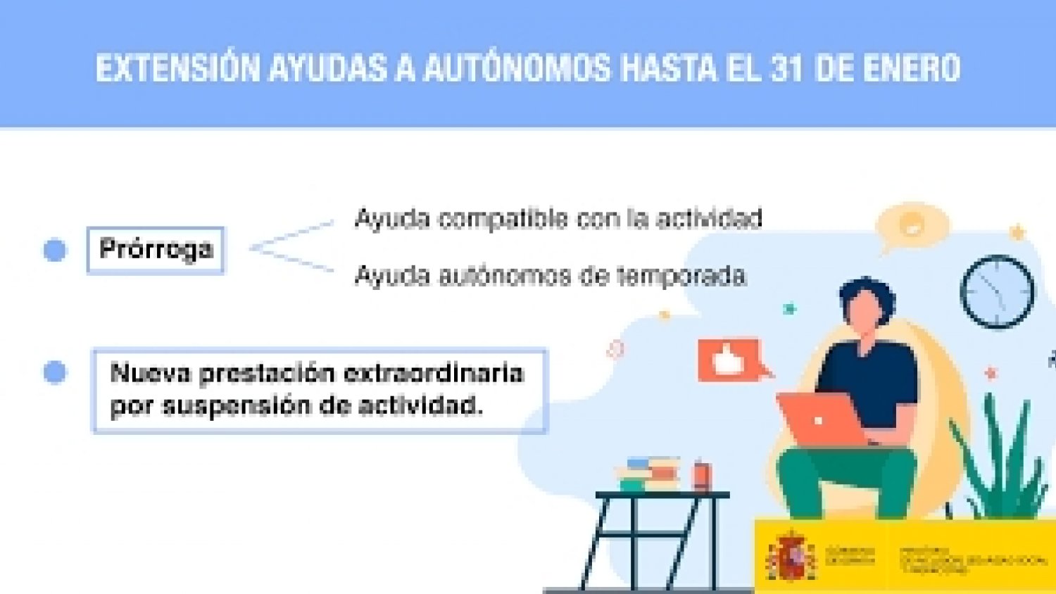 Más de 17.000 malagueños se benefician de la nueva prestación del Gobierno