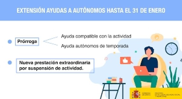Más de 17.000 malagueños se benefician de la nueva prestación del Gobierno