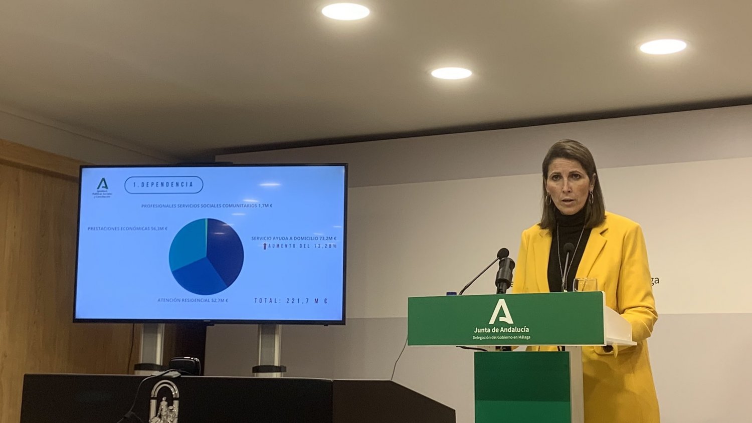 Igualdad destina 221,7  millones de euros para dependencia en la provincia de Málaga