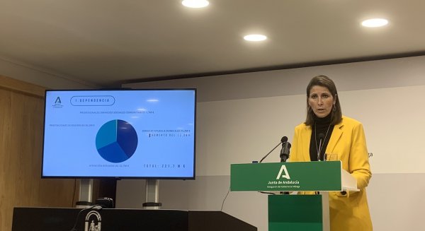 Igualdad destina 221,7  millones de euros para dependencia en la provincia de Málaga