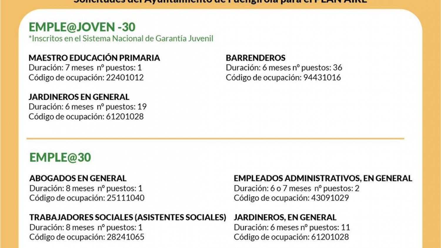 El Ayuntamiento de Fuengirola oferta 127 empleos para seis categorías profesionales a través del Plan Aire