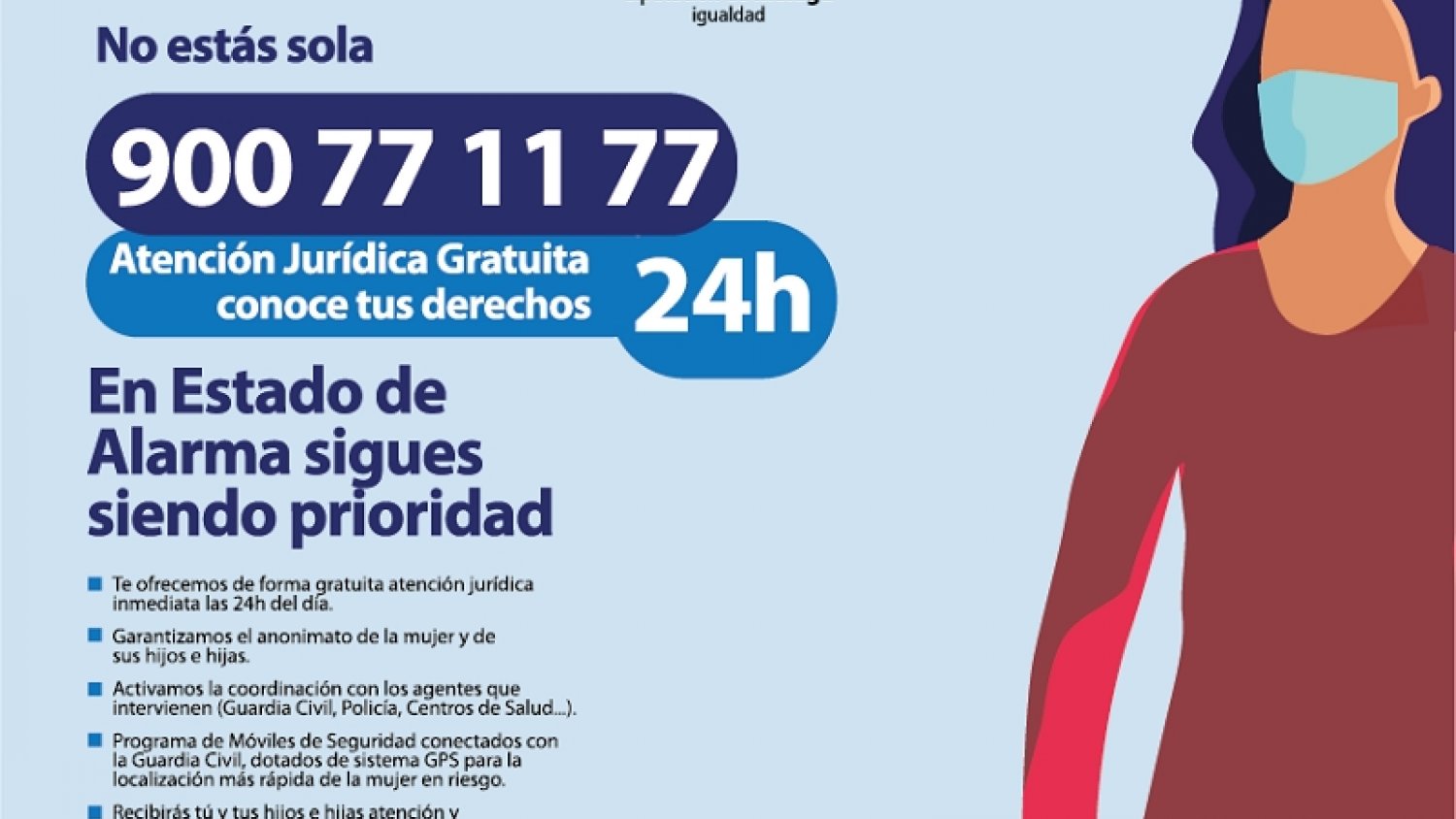 Diputación atiende a más de 500 mujeres víctimas de violencia de género durante la crisis sanitaria