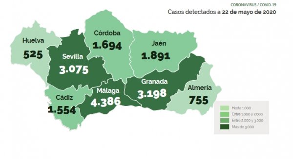 Nueva jornada sin fallecidos por Covid-19 en Málaga que suma 59 contagios más