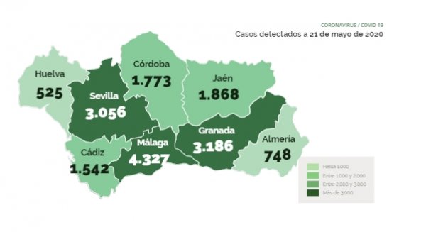 Málaga contabiliza 66 contagios más y 102 curados en las últimas 24 horas