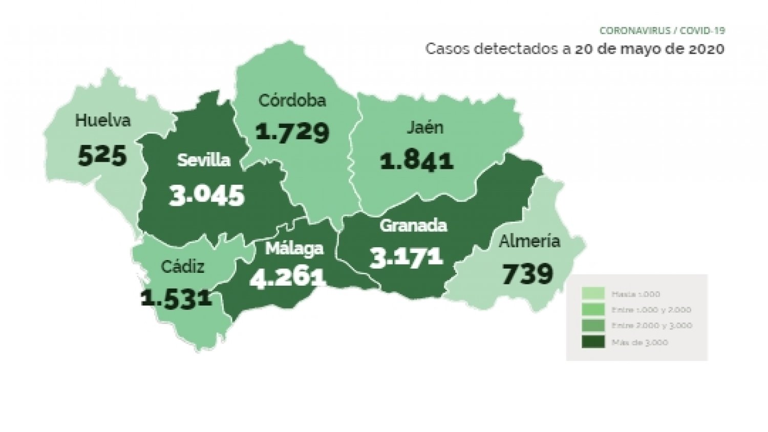 El coronavirus repunta en Málaga con 108 contagios y tres fallecidos más