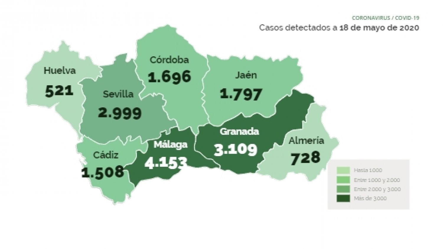 Málaga suma 51 nuevos casos y cero fallecidos en las últimas 24 horas