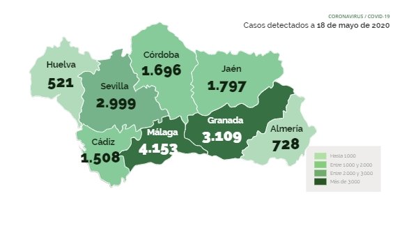 Málaga suma 51 nuevos casos y cero fallecidos en las últimas 24 horas