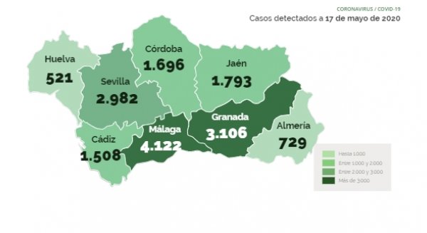 Málaga contiene al COVID-19 con siete nuevos contagios y cero fallecidos en la última jornada