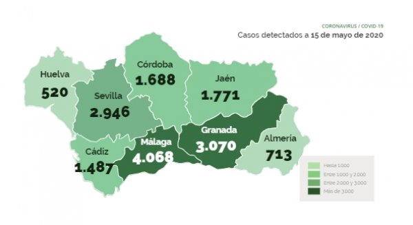 Málaga sufre un repunte con 85 nuevos contagiados y cuatro fallecidos más