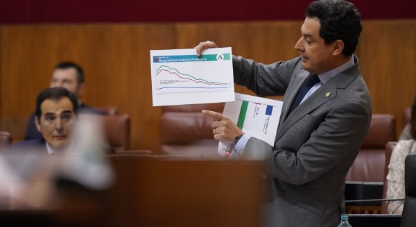 Moreno propone que 30 de los 33 distritos sanitarios andaluces pasan a la fase 1 de la desescalada