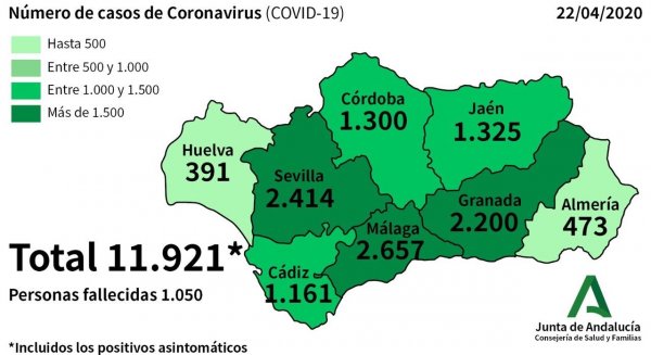 Málaga sufre un repunte de contagios con 105 nuevos casos y suma nueve fallecidos por Covid-19
