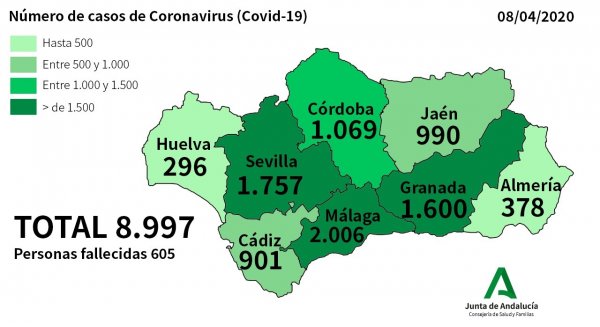 Málaga alcanza los 2.006 casos positivos por Covid-19 tras sumar 74 nuevos contagios
