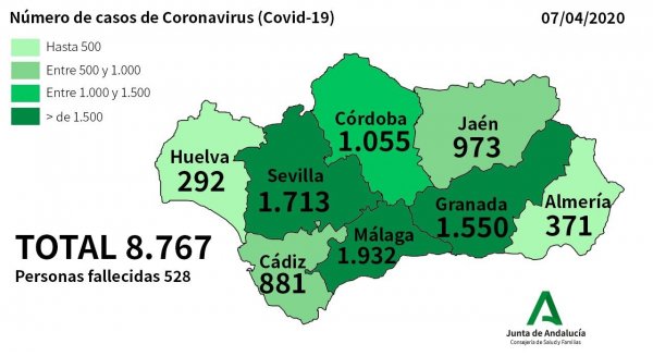 Málaga frena la curva de nuevos contagios con solo 16 casos en las últimas horas