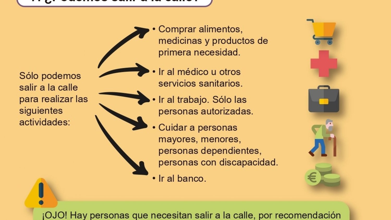 Igualdad adapta una guía sobre el coronavirus a lectura fácil para personas con discapacidad