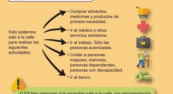 Igualdad adapta una guía sobre el coronavirus a lectura fácil para personas con discapacidad