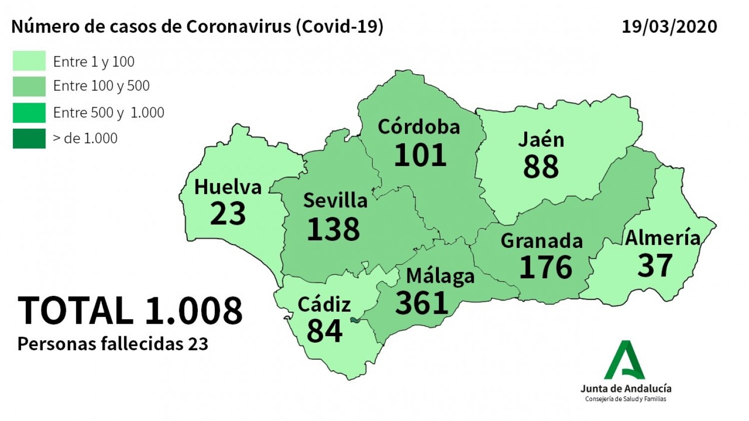 Andalucía suma ya 1.008 afectados por coronavirus, Málaga tiene un total de 361 positivos