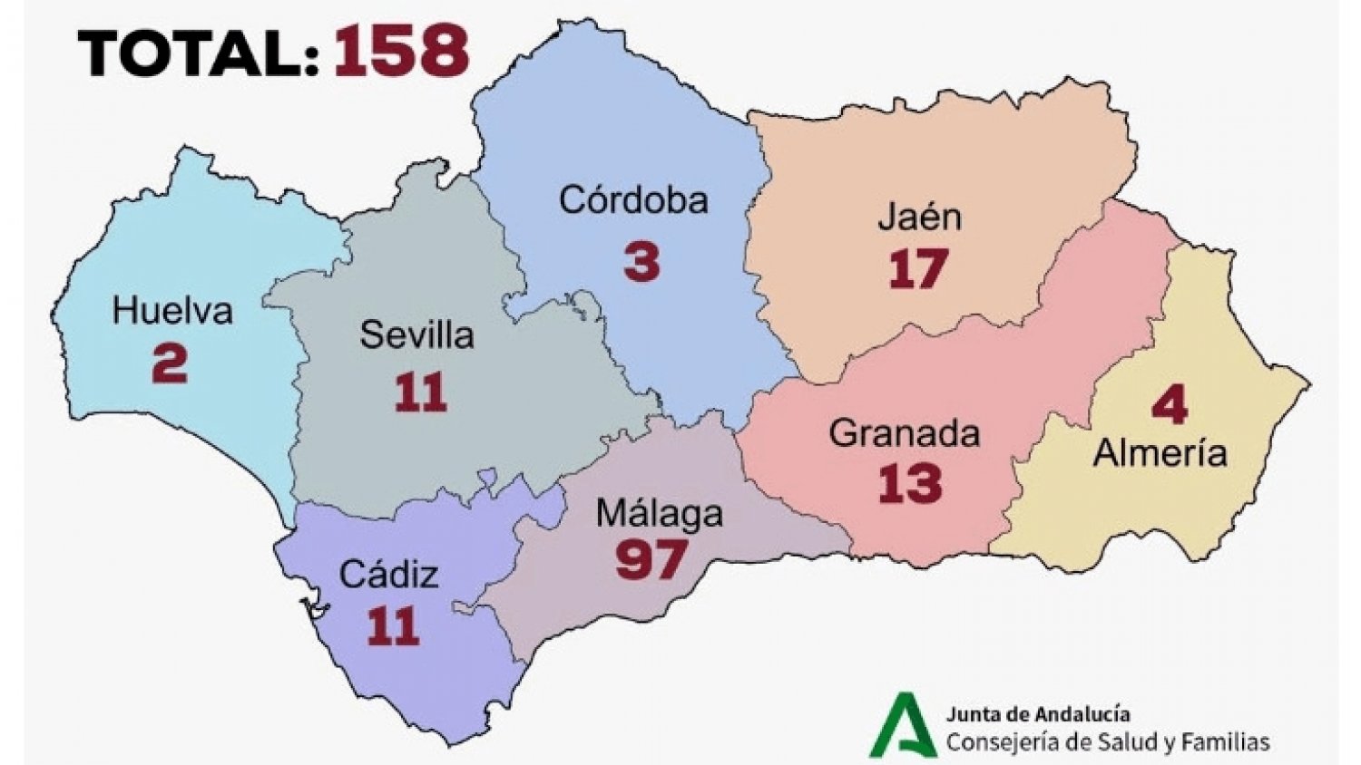 Asciende a 97 los casos por coronavirus en Málaga, el número total de afectados en Andalucía es de 158