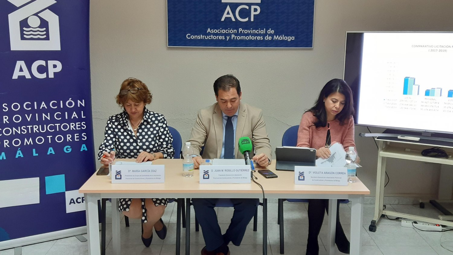 Málaga se sitúa a la cola de Inversión Pública en Andalucía en el año 2019