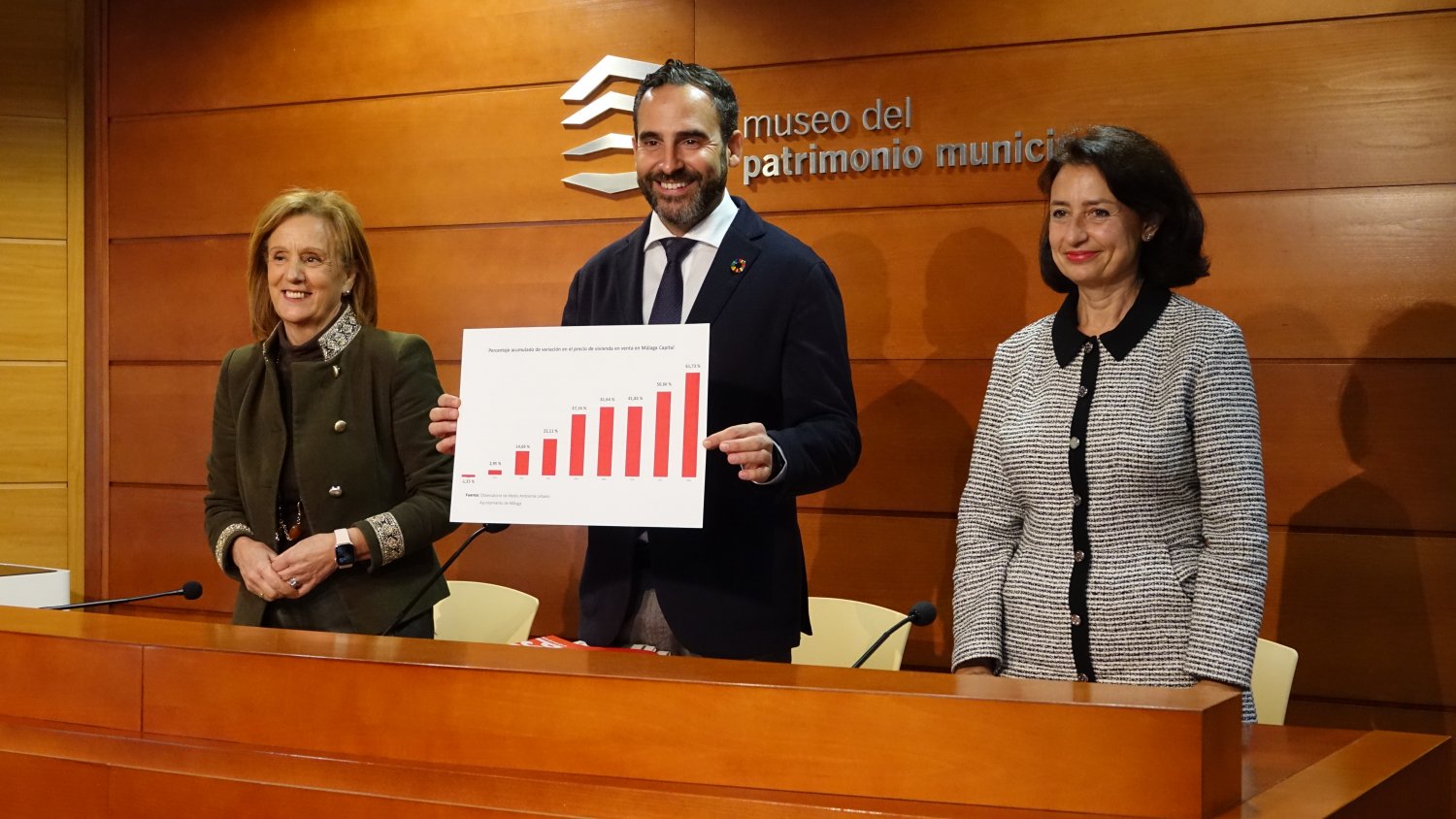 PSOE exige frenar el 