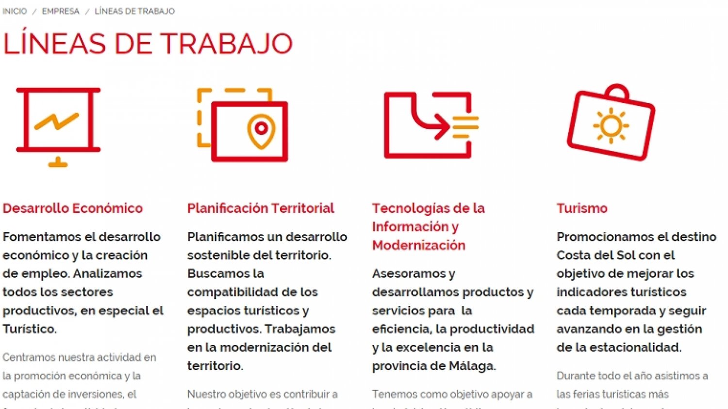La web profesional de Turismo Costa del Sol aumentan sus visitas un 60% en el último trimestre de 2019