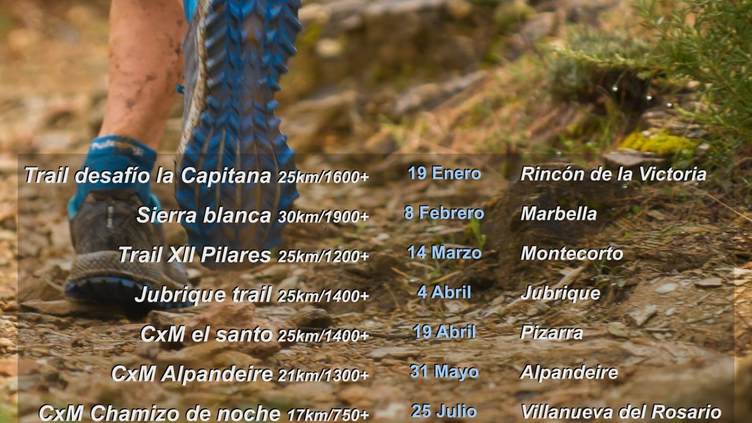 La V Copa Provincial de Trail de la Diputación de Málaga arranca el domingo en Rincón de la Victoria