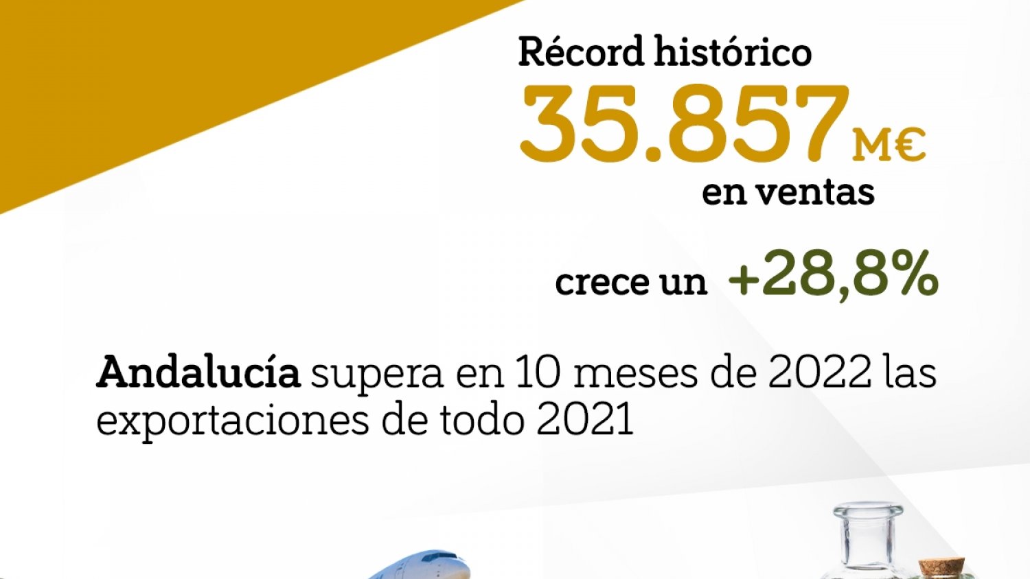 Andalucía supera en 10 meses de 2022 las exportaciones de todo 2021, último año récord