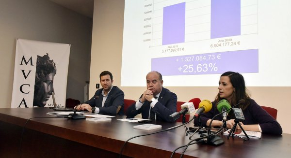 El Alcalde de Antequera resalta que los presupuestos del municipio para 2020 aumentan el gasto social en un 25%