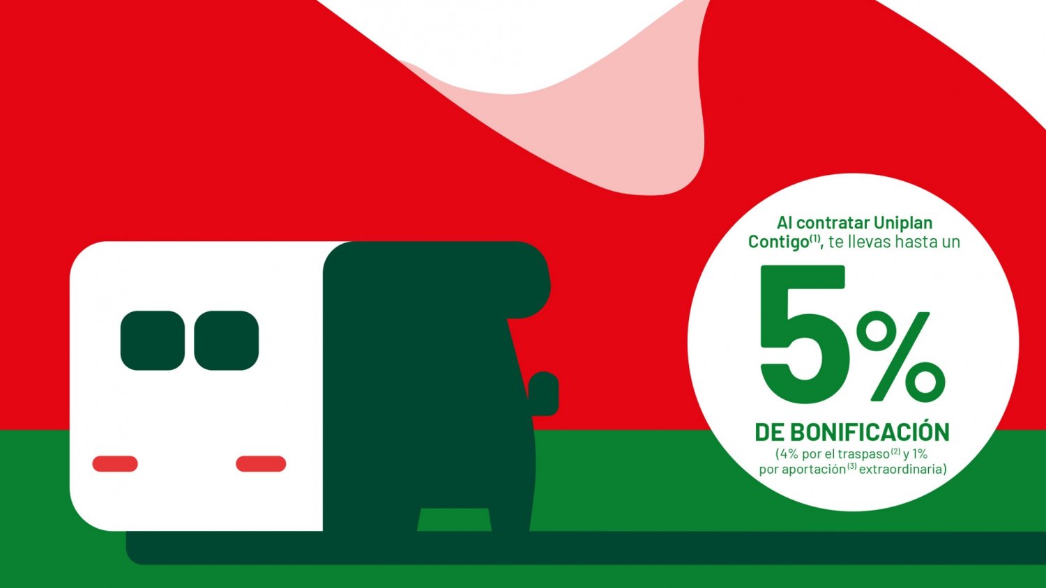 Unicaja Banco lanza una nueva campaña de planes de pensiones con bonificaciones de hasta el 5%
