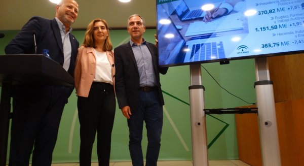 El metro de Málaga y el tercer hospital entre las principales inversiones de la Junta para Málaga
