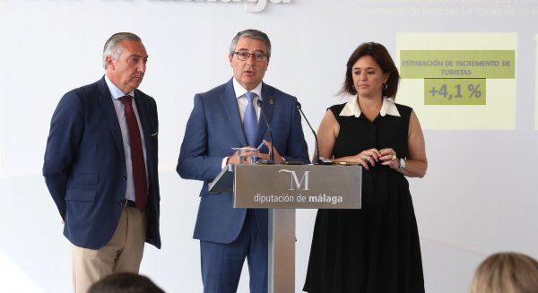 La Costa del Sol cierra el verano con un total de 7. 368.000 visitantes y 7.500 millones de ingresos