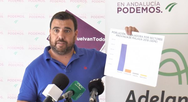 Podemos reivindica políticas de empleo 