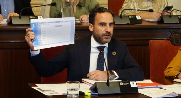 El PSOE critica un presupuesto “que no soluciona los problemas de la Málaga real”