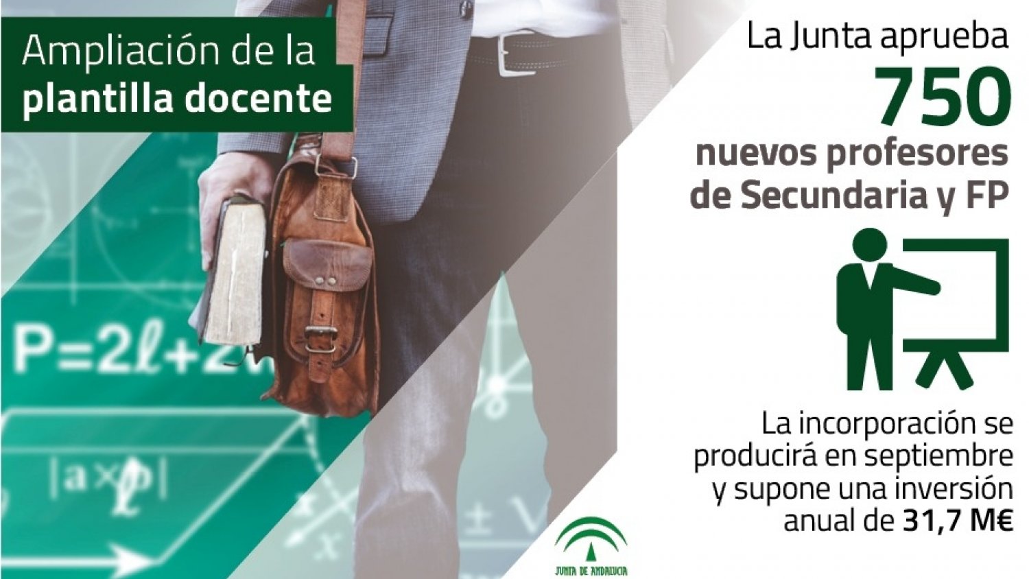 Educación ampliará el próximo curso la plantilla docente con 750 nuevos profesores de Secundaria y FP en Andalucía