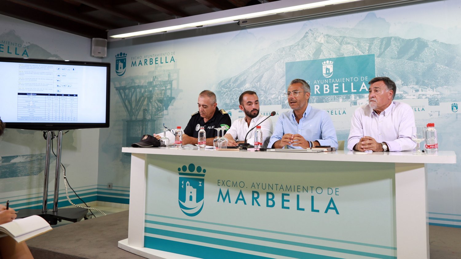 Marbella obliga a los vehículos de movilidad personal a transitar por carriles bici o sendas ciclables a menos de 10 km/h